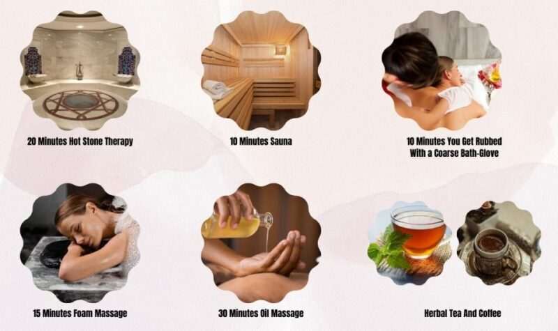 Istanbul: Traditional Turkish Bath - Frequently Asked Questions (FAQs)