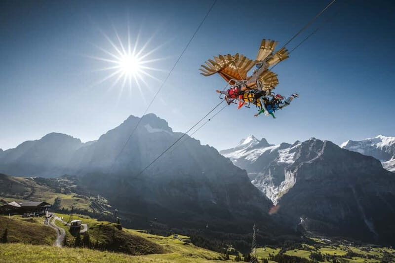 Jungfrau: Travel Pass for 3 to 8 Days - What Are the Practical Benefits?