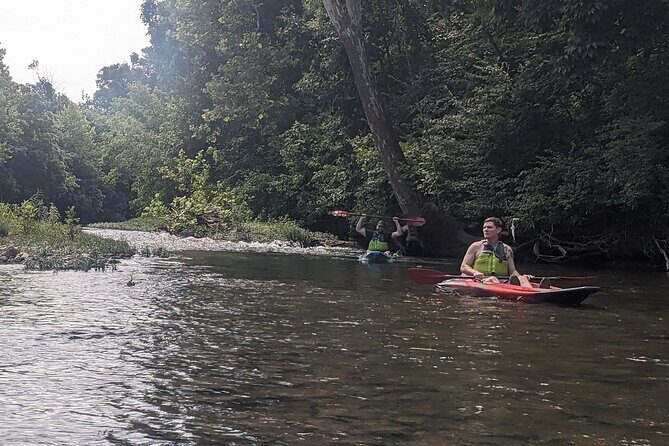 Kayaking on the Roanoke River - Key Points