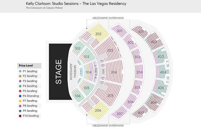 Kelly Clarkson: Studio Sessions at the Colosseum, Caesars Palace - The Sum Up