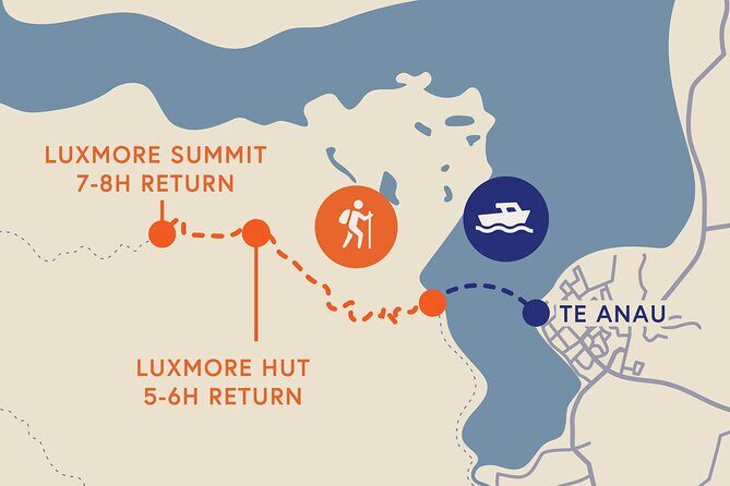 Kepler Track Water Taxi - What Do Travelers Say?