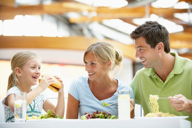 Kids Eat Free iCard (Orlando plus) incl FREE eSIM All Access Pass - What Is the Kids Eat Free iCard and How Does It Work?