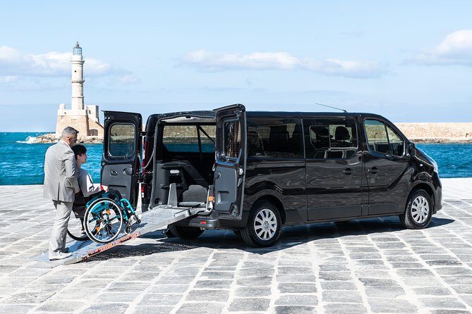 Knossos Palace of Crete with transportation 7h tour - Who Should Book This Tour?