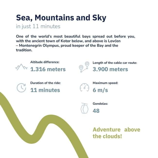 Kotor: Cable Car, Perast, Our Lady of the Rocks Private Tour - A Deep Dive into the Experience