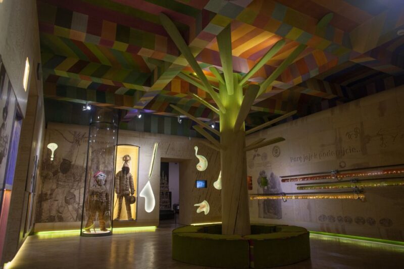 Krakow: Ethnographic Museum Entry Ticket - Key Points