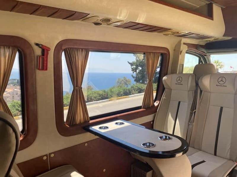 Kusadasi: Biblical Ephesus Private 6-Hour Tour with Lunch - Key Points