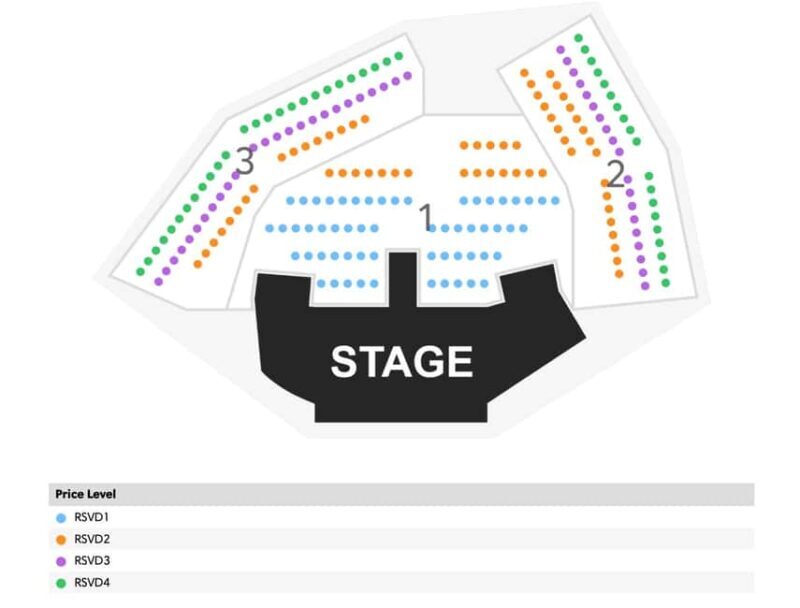 Las Vegas: Chippendales Show at Planet Hollywood - FAQ