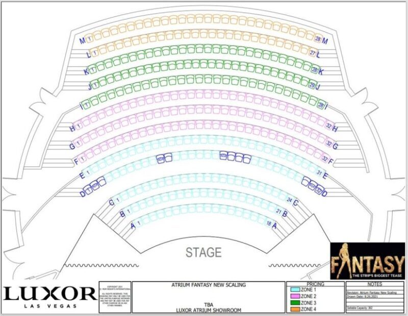 Las Vegas: Fantasy Burlesque Show at Luxor Hotel & Casino - Who Should Consider This Show?