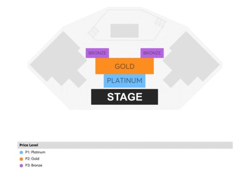 Las Vegas: Potted Potter - The Unauthorized Harry Experience - Final Thoughts