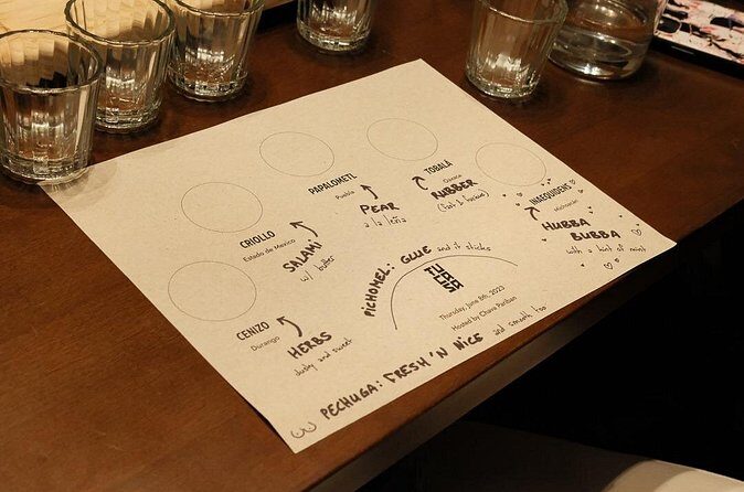 Learn About Rare Mezcals In Historic Environment - Who Should Consider This Experience?