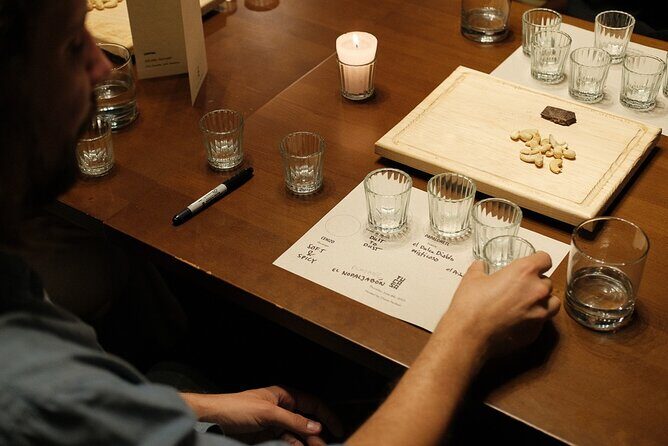 Learn About Rare Mezcals In Historic Environment - Final Thoughts