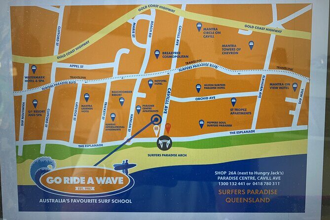 Learn to Surf at Surfers Paradise on the Gold Coast - Final Thoughts