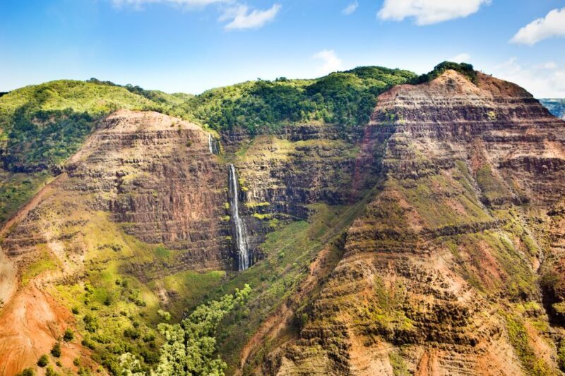 Lihue: Deluxe Waterfall Safari Helicopter Tour - Exploring Kauai from the Sky: What to Expect