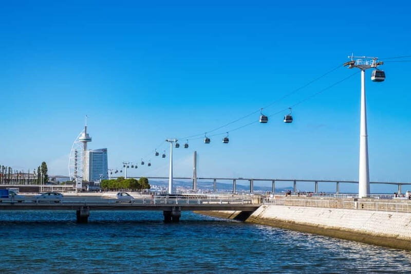 Lisbon Card: 24, 48, or 72-Hour Pass - Exploring Lisbon with the Lisboa Card