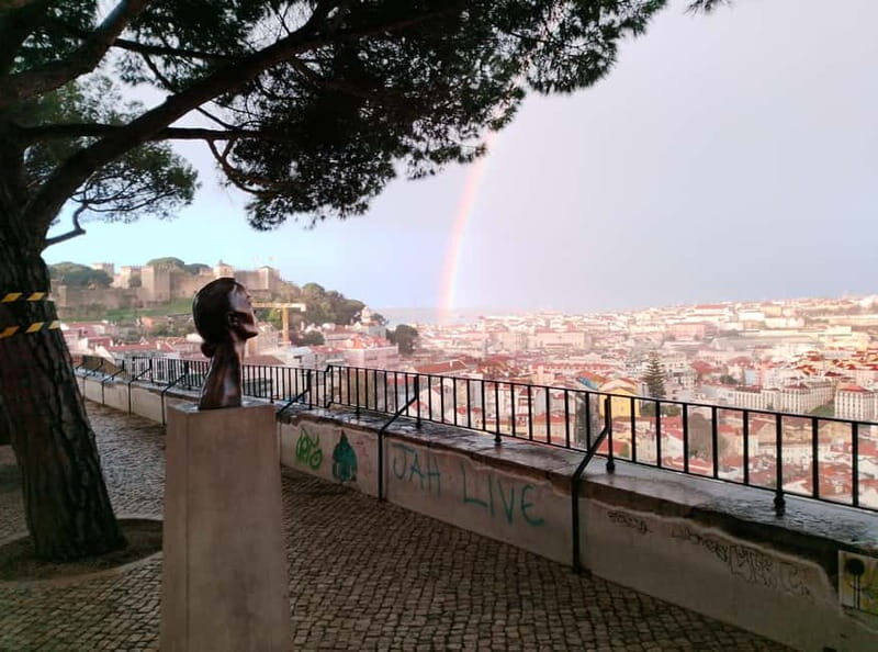 Lisbon: Early Morning Running Tour with Breakfast - Why Consider This Running Tour?