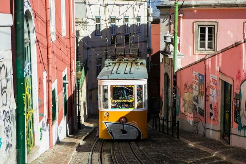 Lisbon: Iconic Landmarks Walking Tour - A Closer Look at the Tour