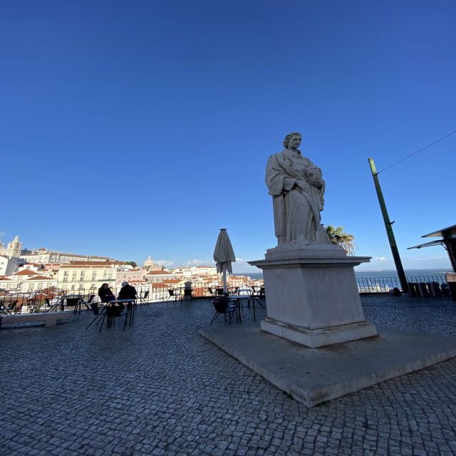 Lisbon: São Jorge Castle E-Ticket and Audio Guide - Who Should Consider This Experience?