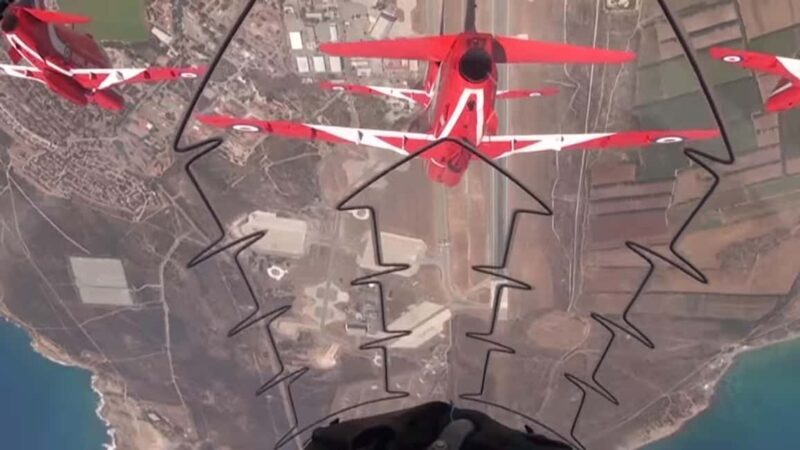 London: 4D Red Arrows Experience - Real Feedback from Visitors