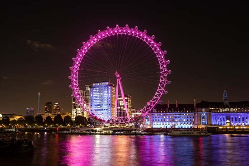 London: 5 Top Attractions Pass with Madame Tussauds - Who Is This Tour Ideal For?