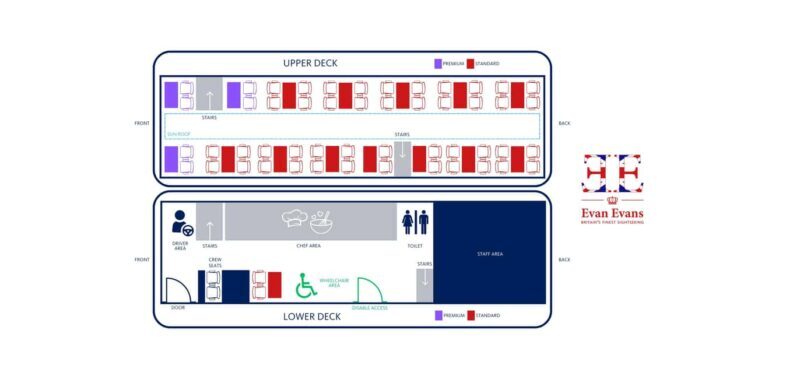 London: Afternoon Tea Bus Tour & London Eye Option - The Optional London Eye Visit