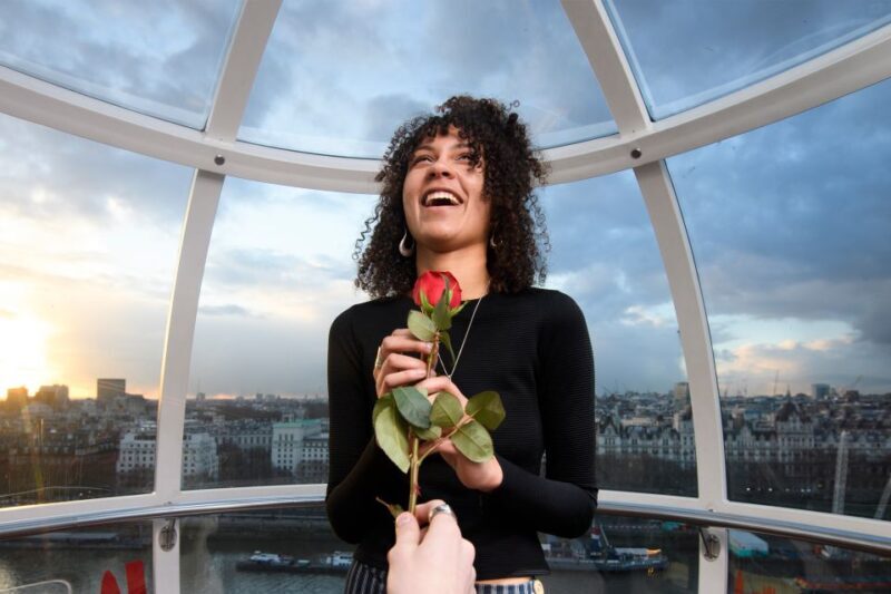 London Eye Private Capsule Experience for Couples or Groups - Who Should Consider This Experience?