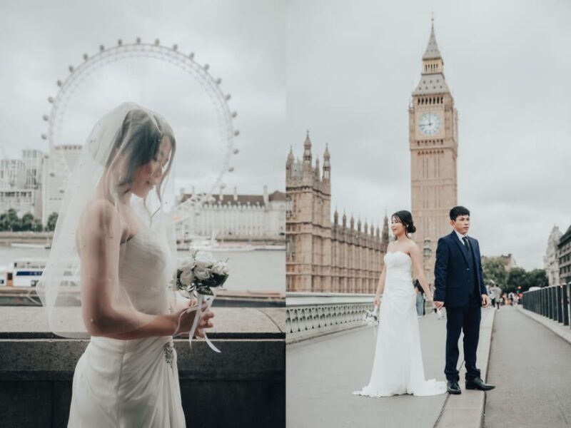 London: Private Professional Photoshoot with 20 Photos - The Photos and Deliverables