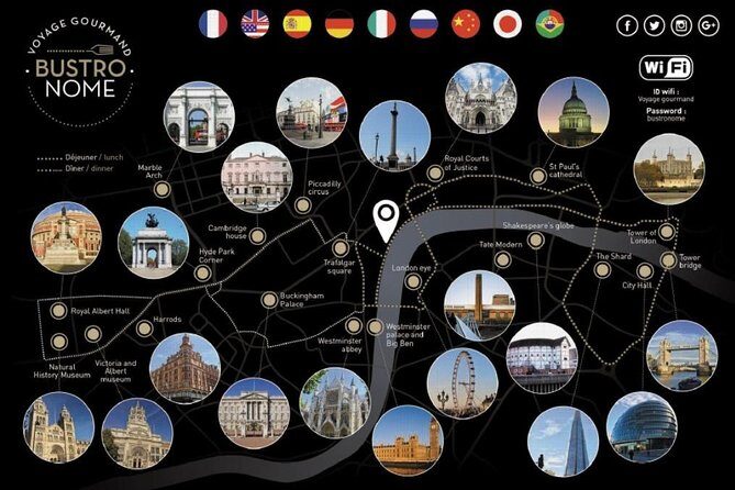 London Scenic Lunch Tour: A Gastronomic Adventure - Key Points