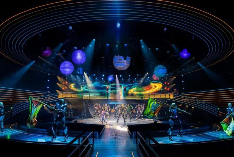 London: Ticket to Starlight Express - Key Points
