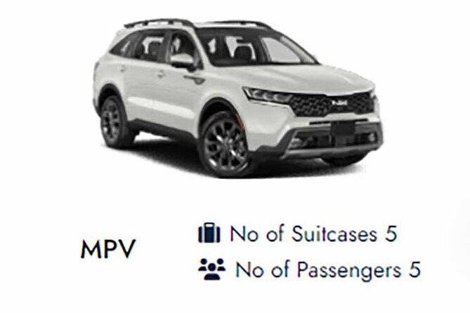 London to Bath Private Transfers - Final Thoughts