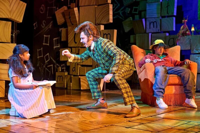 London's West End: Ticket to Matilda The Musical - Key Points