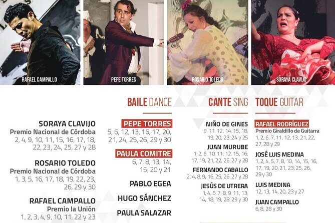 Los Gallos Flamenco Show Admission Ticket - The Verdict: Who Should Book This?