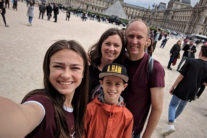 Louvre Museum Ticket With Audio Guide ( Mona Lisa ) - The Sum Up: Who Gains the Most from This Experience?