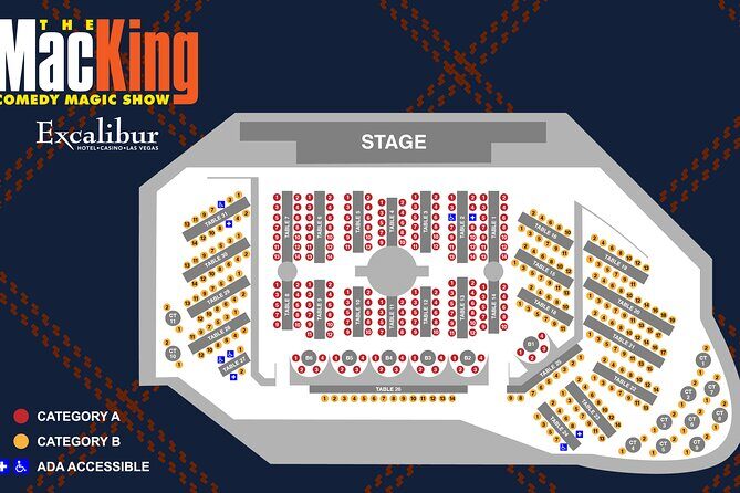 Mac King Comedy Magic Show at the Excalibur Hotel and Casino - Who Is This Tour Best For?