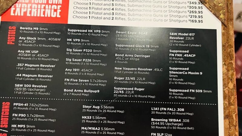 Machine Gun Shooting! - Logistics, Timing, and Practicalities