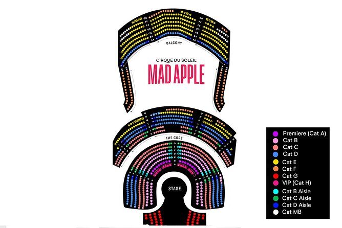 Mad Apple by Cirque du Soleil® VIP Social Experience - Final Thoughts on Value and Suitability