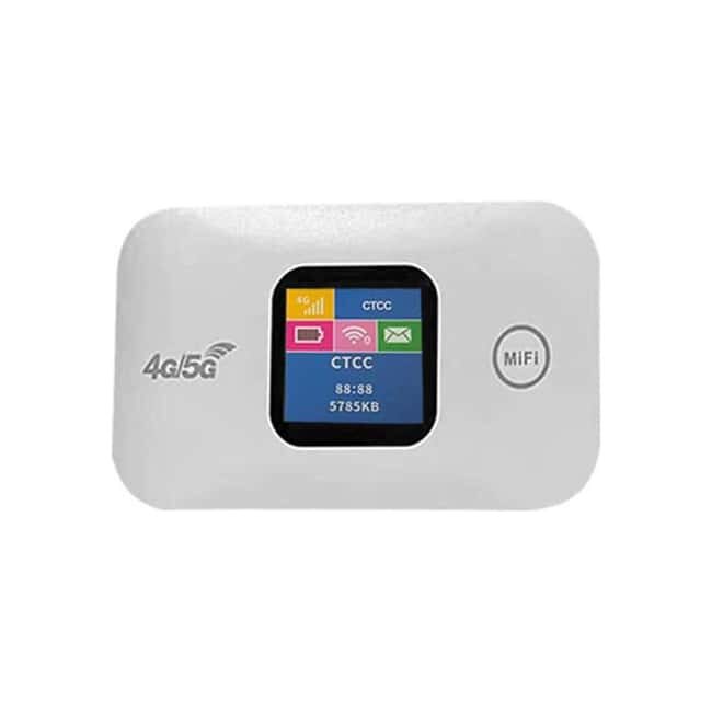 Marmaris Rent a Unlimited Wifi Box - What to Expect from the Marmaris Rent a Unlimited Wifi Box