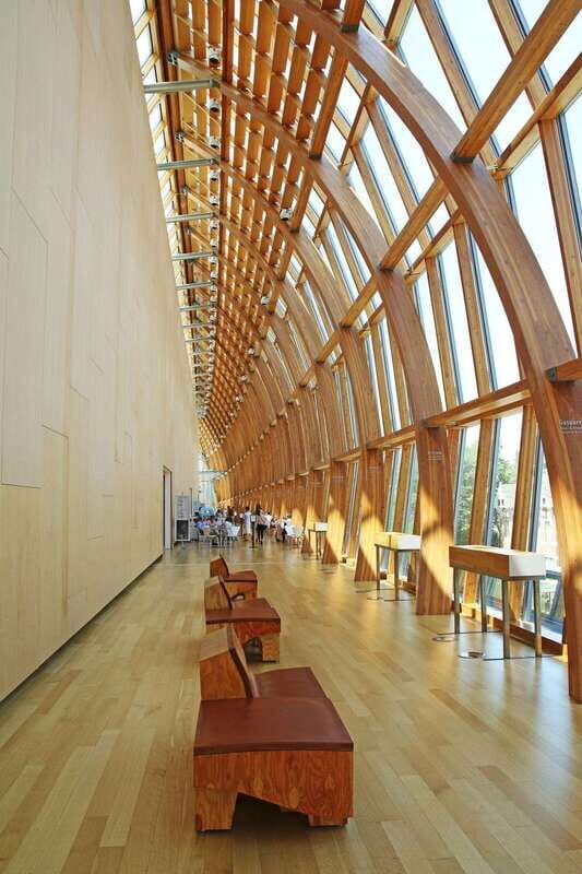 Masterpieces of the Art Gallery of Ontario: A Guided Tour - What to Expect from This AGO Guided Tour