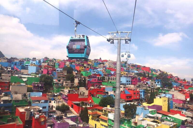 Mexico City: City Highlights Cable Car Ride w/ Taco & Tour - Visiting Local Markets and Art Spaces