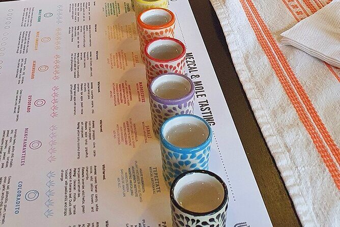 Mezcal & Mole by a Certified Sommelier - Who This Tour Is Best For