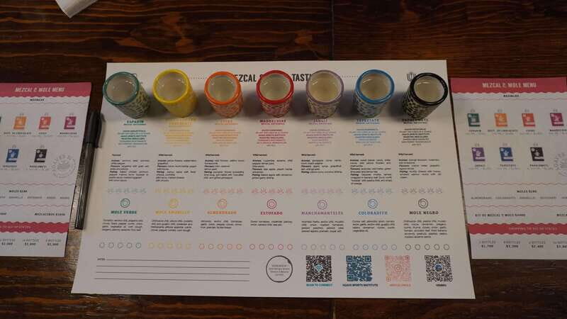 Mezcal y Mole with a Sommelier CDMX - The Real Benefits and Drawbacks