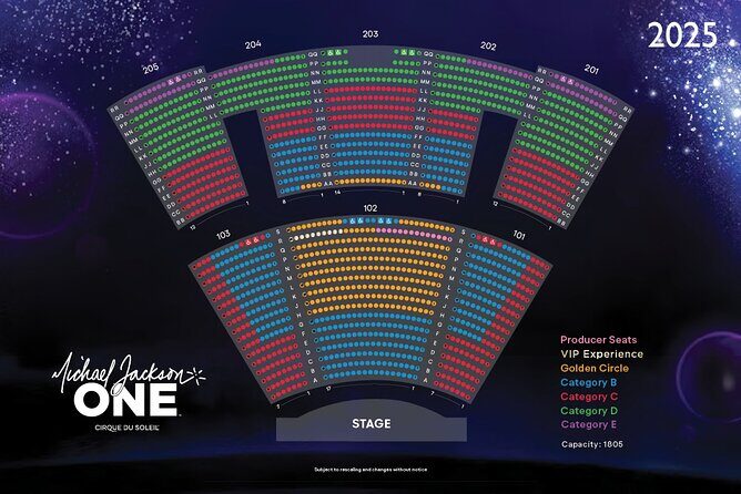Michael Jackson ONE by Cirque du Soleil® at Mandalay Bay Resort and Casino - An Honest Look at What You Can Expect