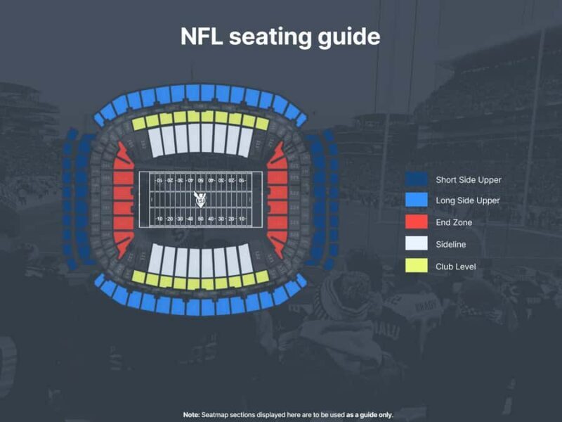 Minnesota Vikings Football Game at US Bank Stadium - Final Thoughts