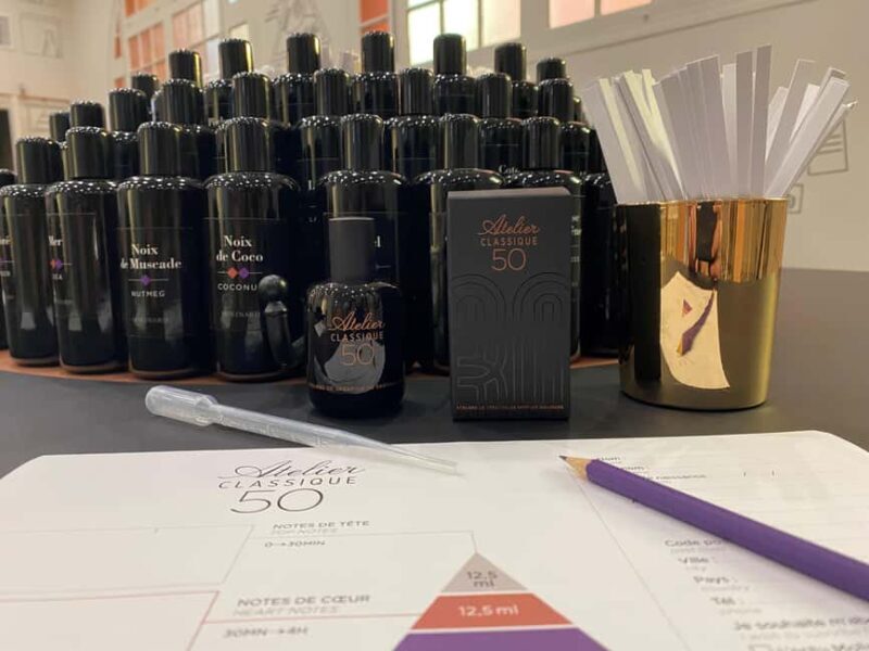 Molinard Parfums Paris Ier: Classic Perfume Workshop - Who Will Love This Experience?