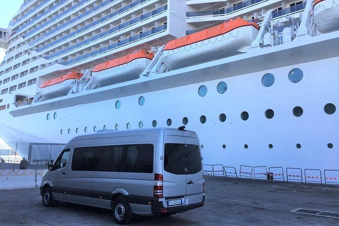 Monreale and Mondello from Palermo, Private Tour - Exploring Monreale and Mondello from Palermo: A Practical Review