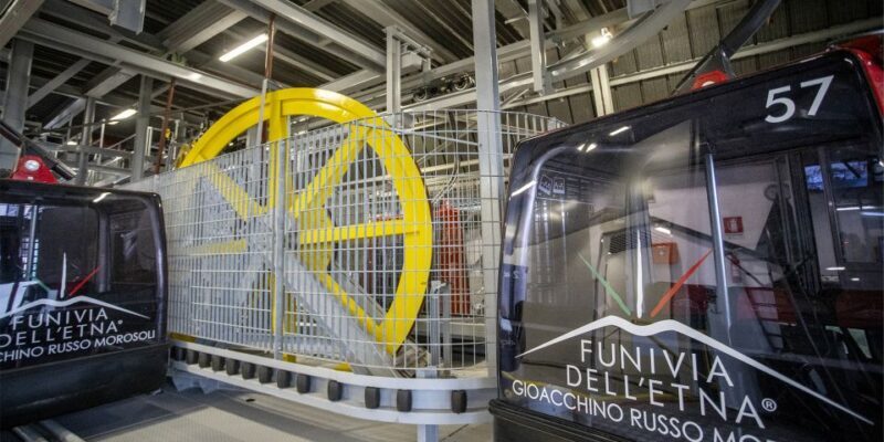 Mount Etna: Return Funivia dell'Etna Cable Car Ticket - What to Expect on the Day