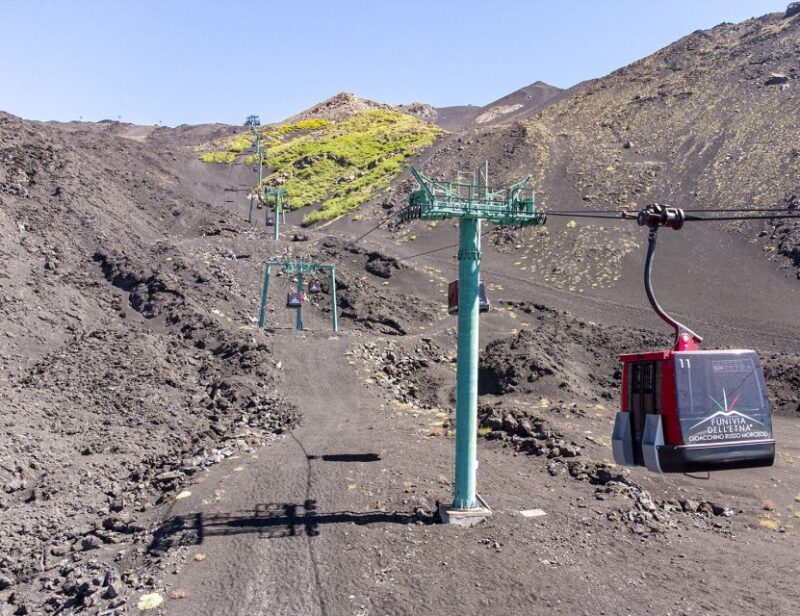Mount Etna: Return Funivia dell'Etna Cable Car Ticket - The Sum Up
