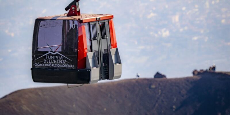 Mount Etna: Roundtrip Cable Car and 4x4 Bus Ticket - Who Should Consider This Tour?