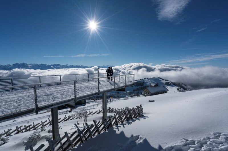 Mount Rigi: Day Pass - Key Points