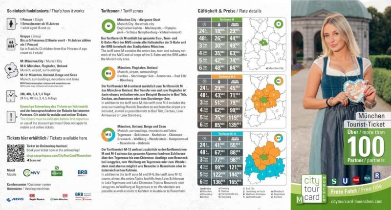 Munich: CityTourCard | Free Public Transport | 100+ Savings - FAQ