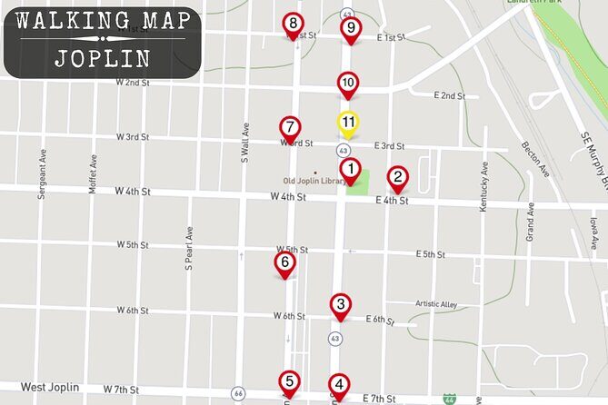 Murder Mystery Detective Experience in Joplin MO - Who Will Love This Experience?